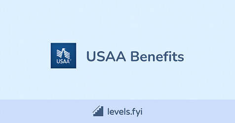 USAA Employee Perks & Benefits | Levels.fyi